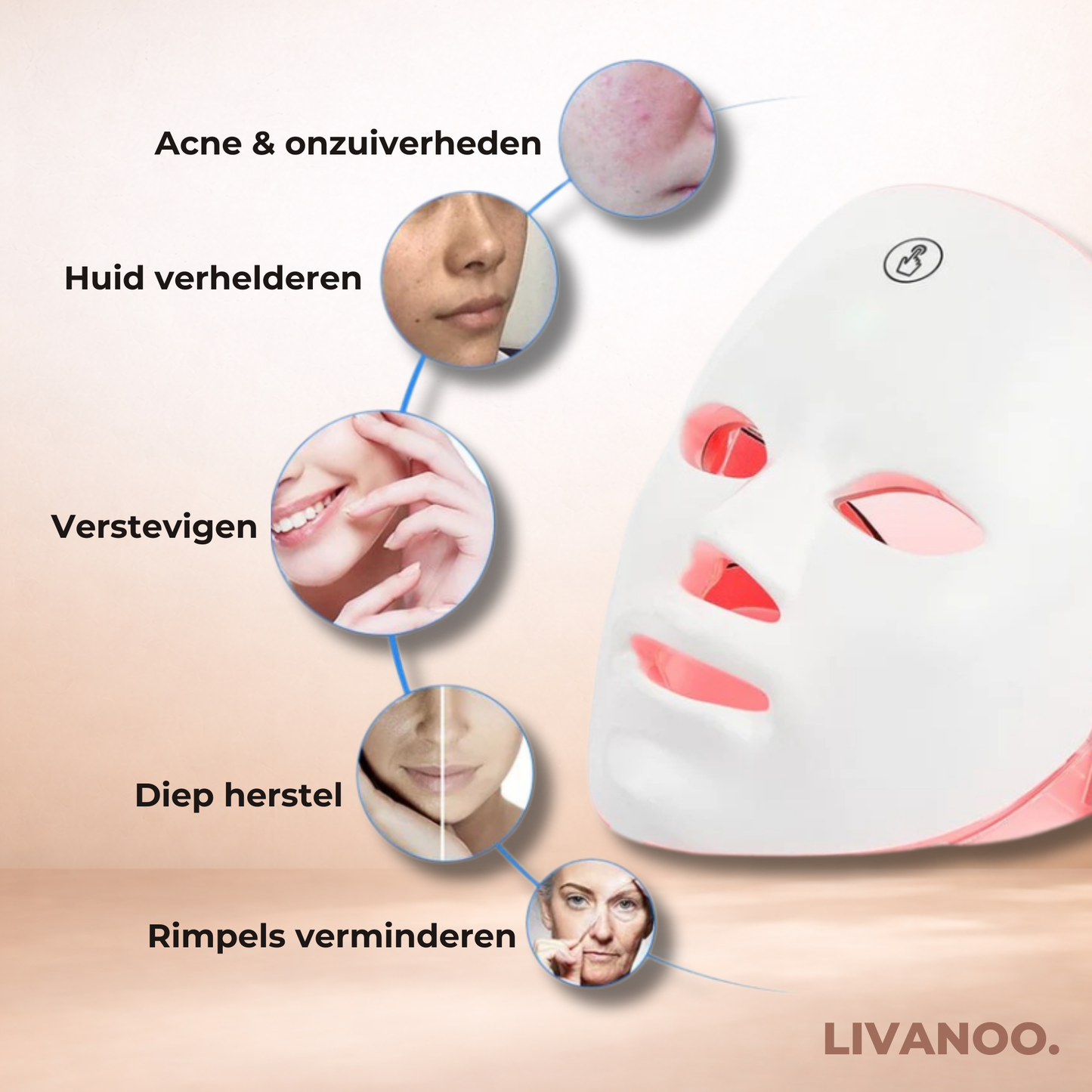 Livanoo • Lichttherapie Masker Pro