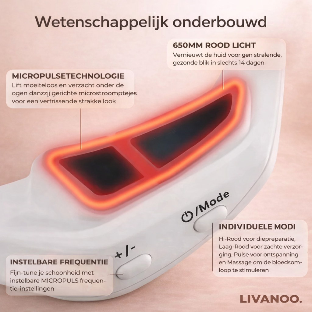 Livanoo • Glow Vision LED Bril