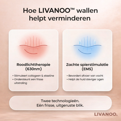 Livanoo • Glow Vision LED Bril
