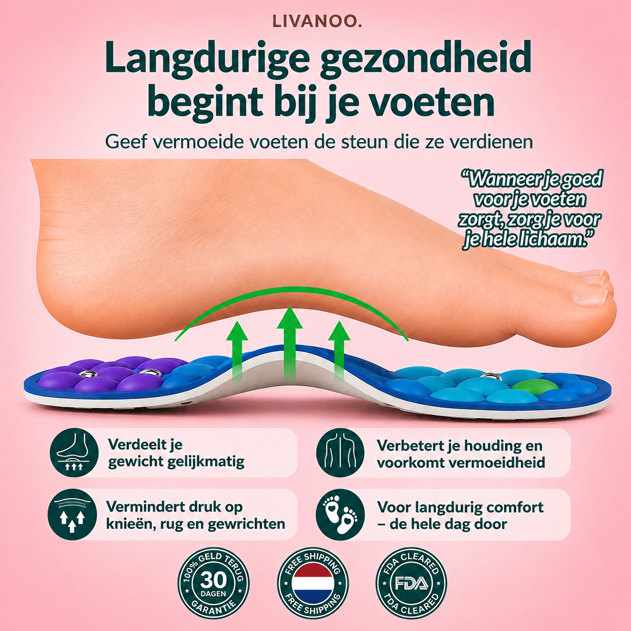 Livanoo • Magnetische Inlegzolen