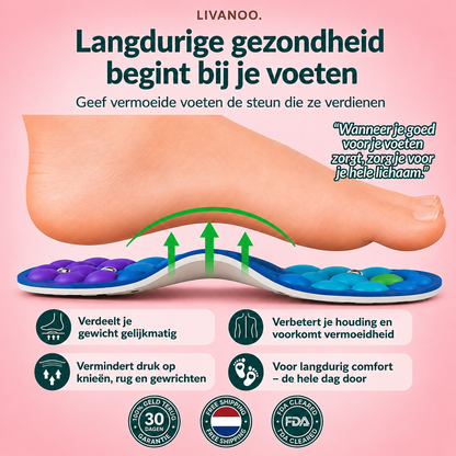 Livanoo • Magnetische Inlegzolen