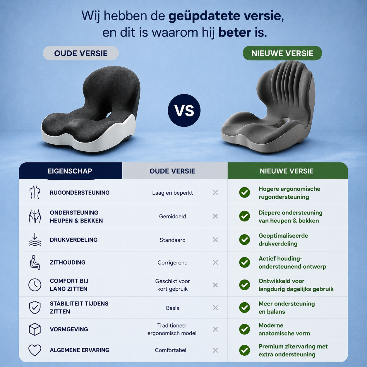 Livanoo • Ergonomisch Support Kussen