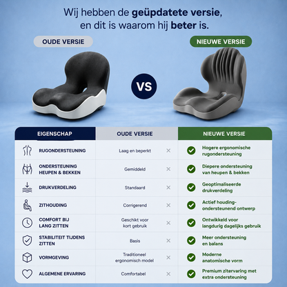 Livanoo • Ergonomisch Support Kussen