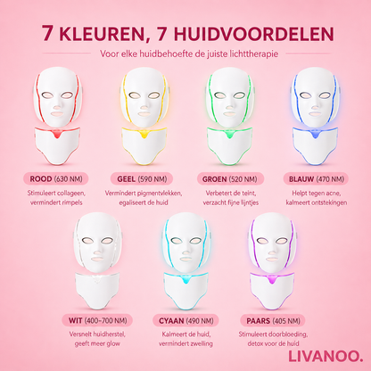 Livanoo • Lichttherapie Masker Pro 2.0
