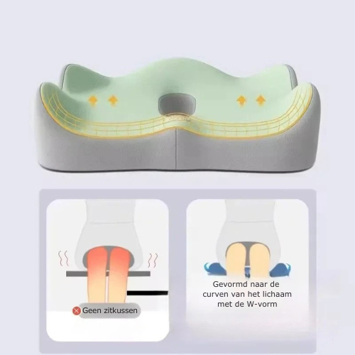 SitWell Pro - Ergonomisch Zitkussen