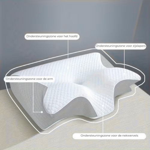 SleepForm - Slapen zonder ongemak